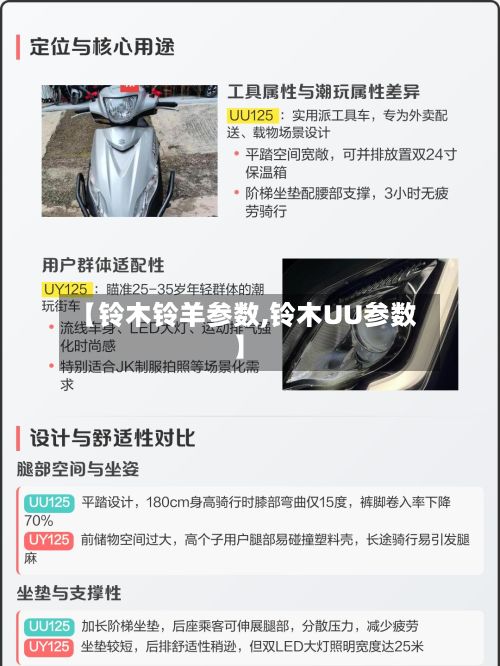 【铃木铃羊参数,铃木UU参数】-第3张图片