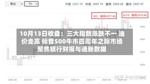 10月13日收盘:三大指数涨跌不一 油价走高 标普500牛市四周年之际市场聚焦银行财报与通胀数据-第2张图片
