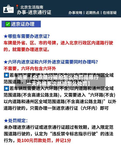 近来【北京限行被拍怎么处罚闯限行一天内被多次抓拍怎么处罚】-第1张图片
