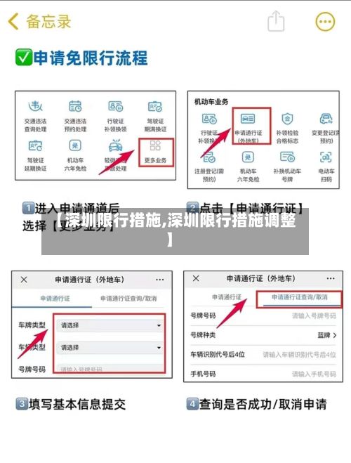 【深圳限行措施,深圳限行措施调整】-第1张图片