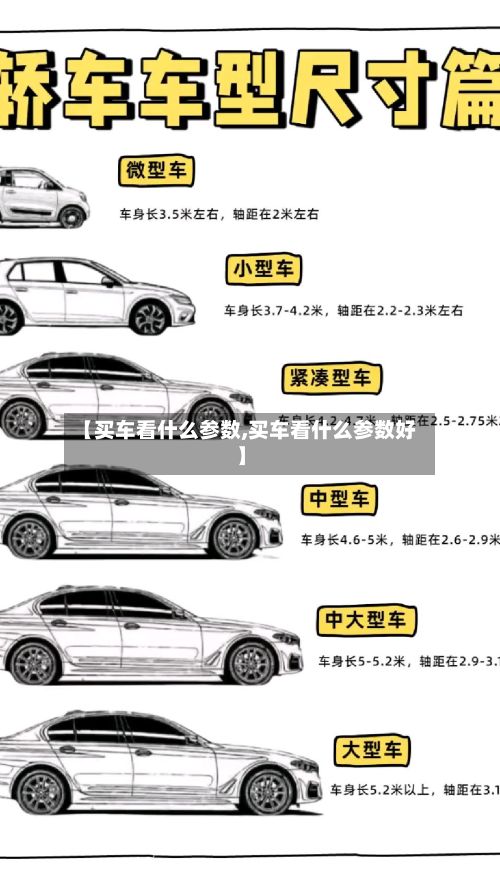 【买车看什么参数,买车看什么参数好】-第3张图片