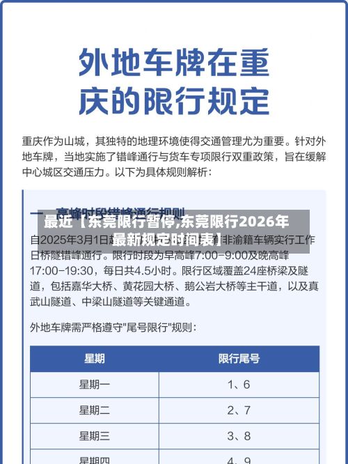 最近【东莞限行暂停,东莞限行2026年最新规定时间表】