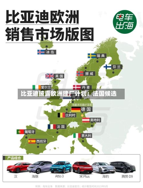 比亚迪披露欧洲建厂计划:法国候选-第2张图片