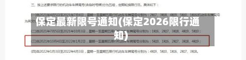 保定最新限号通知(保定2026限行通知)-第2张图片