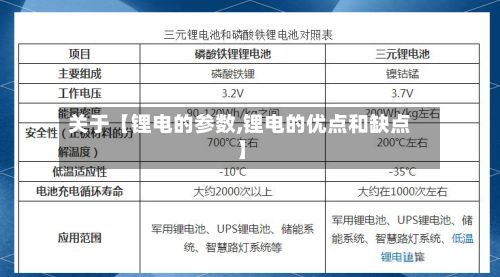 关于【锂电的参数,锂电的优点和缺点】-第2张图片