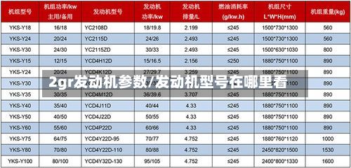 2gr发动机参数/发动机型号在哪里看-第1张图片
