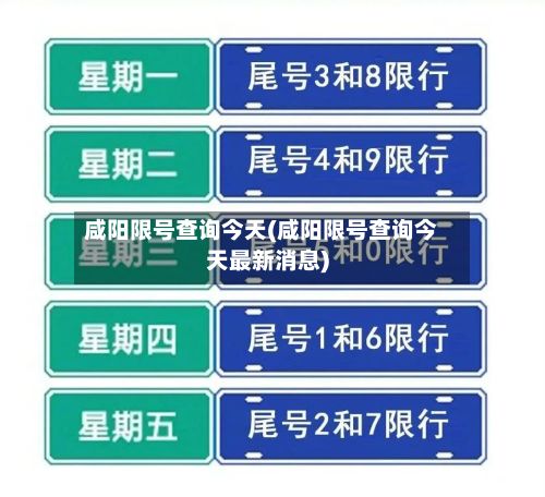 咸阳限号查询今天(咸阳限号查询今天最新消息)