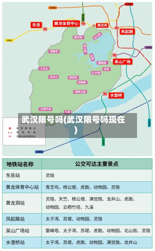 武汉限号吗(武汉限号吗现在)