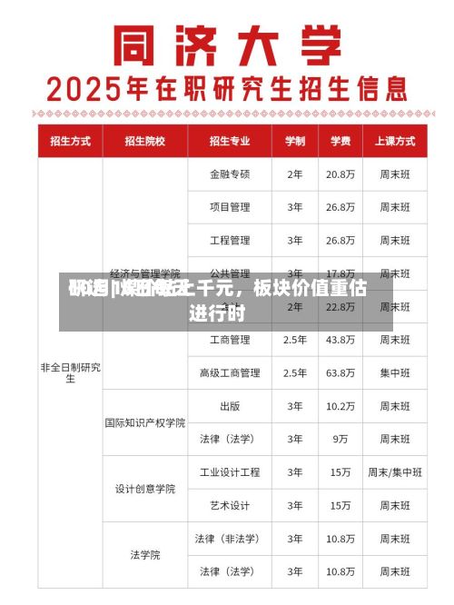 10月15日每天研选 | 煤价站上千元	，板块价值重估进行时-第3张图片