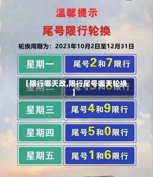 【限行哪天改,限行尾号哪天轮换】-第2张图片