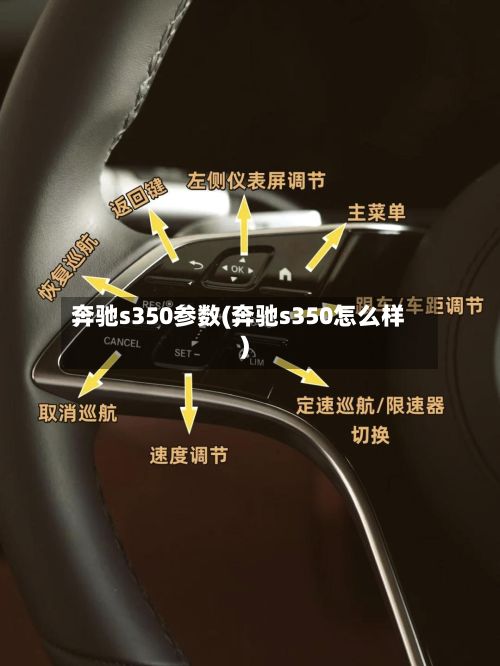 奔驰s350参数(奔驰s350怎么样)-第2张图片