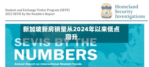 新加坡新房销量从2024年以来低点回升-第3张图片