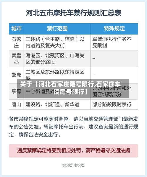 关于【河北石家庄尾号限行,石家庄车辆尾号限行】-第2张图片