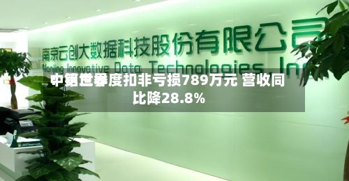 中铝世界：第三季度扣非亏损789万元 营收同比降28.8%-第2张图片