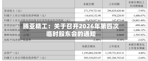 腾亚精工：关于召开2026年第四次临时股东会的通知