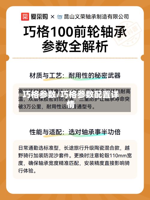 巧格参数/巧格参数配置详情