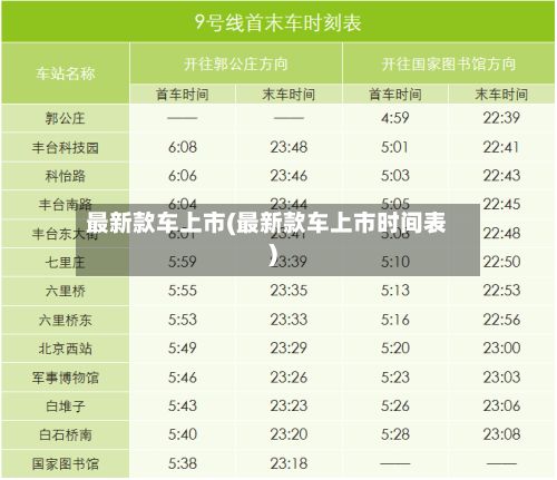 最新款车上市(最新款车上市时间表)