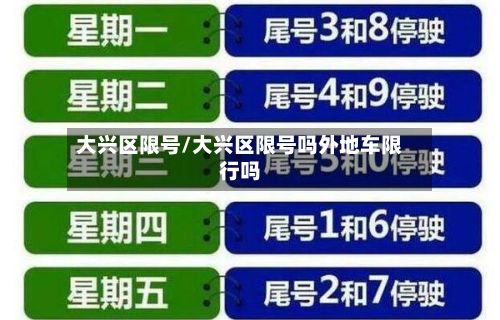 大兴区限号/大兴区限号吗外地车限行吗
