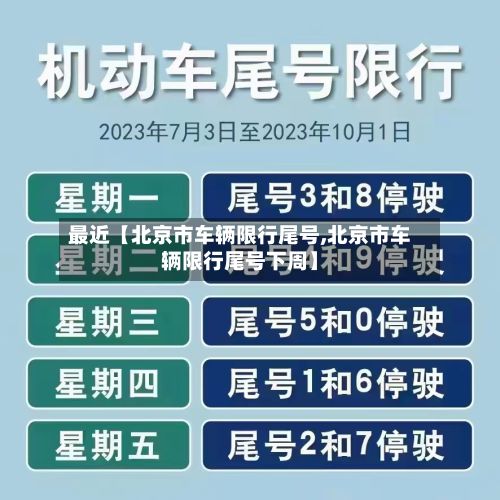 最近【北京市车辆限行尾号,北京市车辆限行尾号下周】-第2张图片