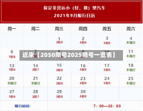 近来【2050限号2025限号一览表】