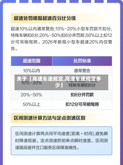 关于【高速车速规定,高速车速规定多少】