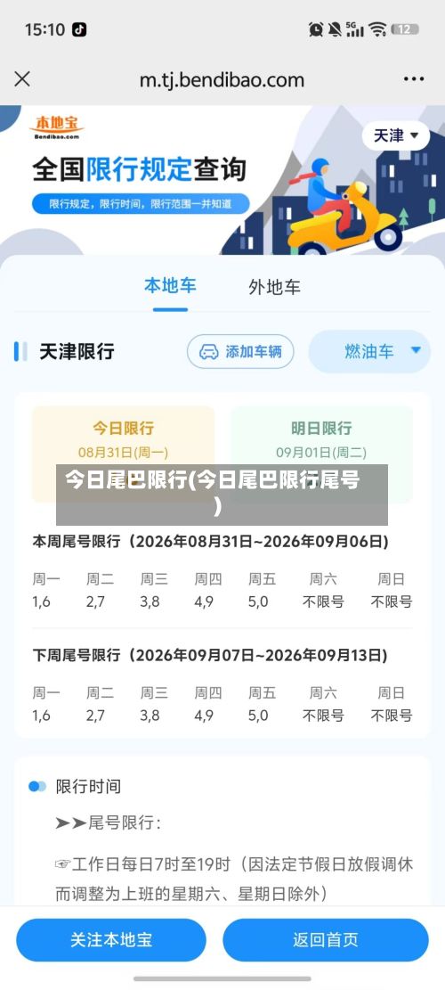 今日尾巴限行(今日尾巴限行尾号)-第3张图片