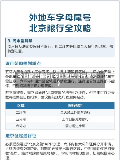 今日尾巴限行(今日尾巴限行尾号)-第2张图片
