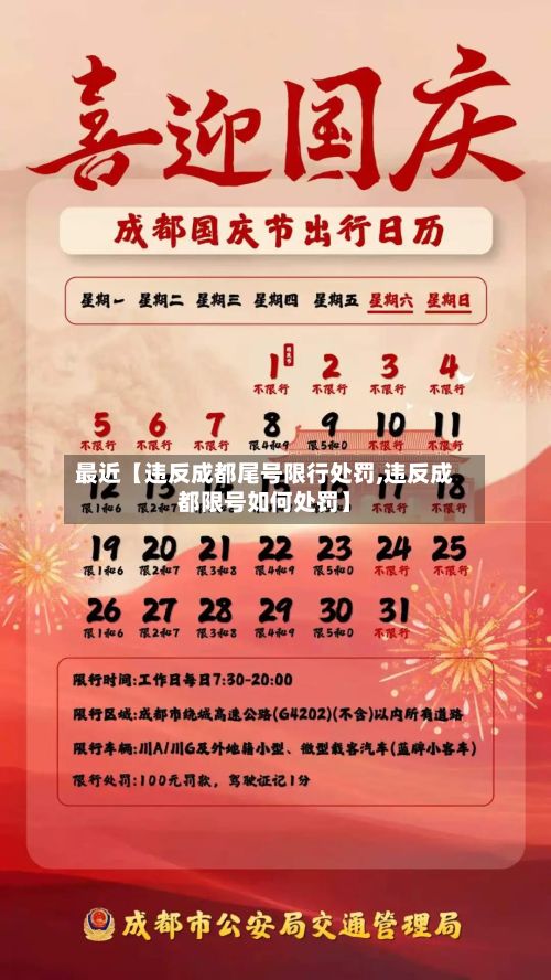 最近【违反成都尾号限行处罚,违反成都限号如何处罚】-第2张图片