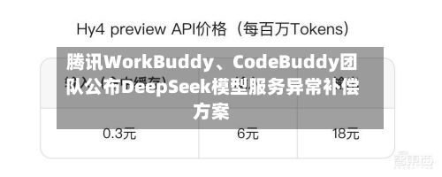 腾讯WorkBuddy	、CodeBuddy团队公布DeepSeek模型服务异常补偿方案-第2张图片