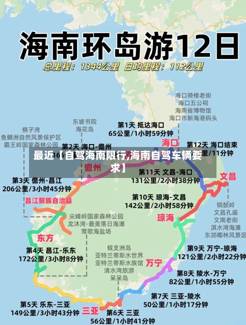 最近【自驾海南限行,海南自驾车辆要求】-第2张图片
