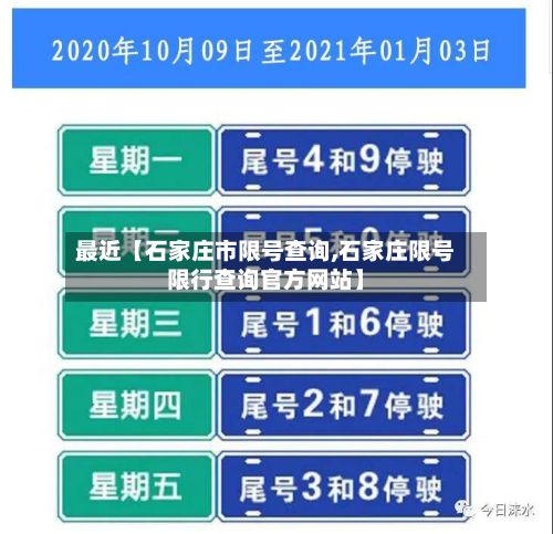 最近【石家庄市限号查询,石家庄限号限行查询官方网站】