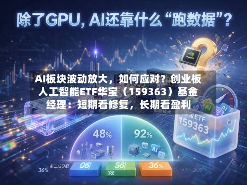 AI板块波动放大，如何应对？创业板人工智能ETF华宝（159363）基金经理：短期看修复，长期看盈利