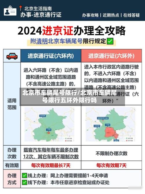 北京市车辆尾号限行/北京市车辆尾号限行五环外限行吗-第2张图片