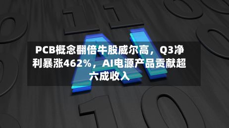 PCB概念翻倍牛股威尔高，Q3净利暴涨462%	，AI电源产品贡献超六成收入-第2张图片