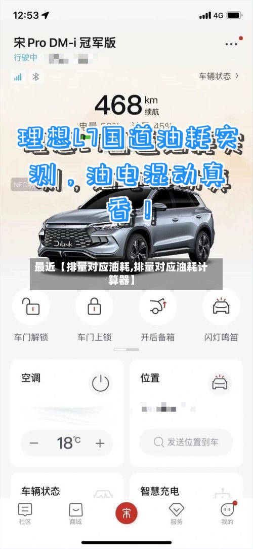 最近【排量对应油耗,排量对应油耗计算器】