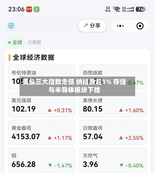 美股三大指数走低 纳指跌超1% 存储与半导体板块下挫