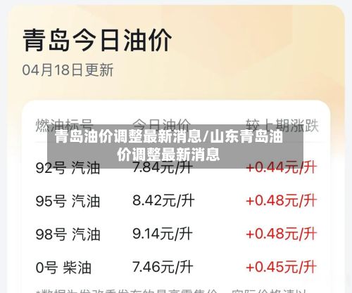 青岛油价调整最新消息/山东青岛油价调整最新消息-第1张图片