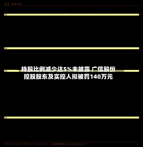 持股比例减少达5%未披露 广信股份控股股东及实控人拟被罚140万元-第2张图片
