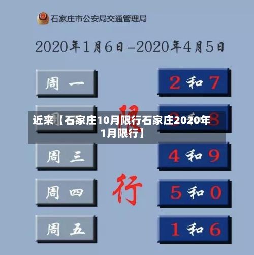 近来【石家庄10月限行石家庄2020年1月限行】