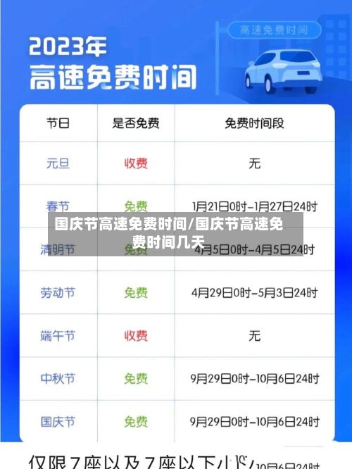 国庆节高速免费时间/国庆节高速免费时间几天
