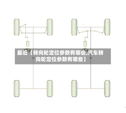 最近【转向轮定位参数有哪些,汽车转向轮定位参数有哪些】