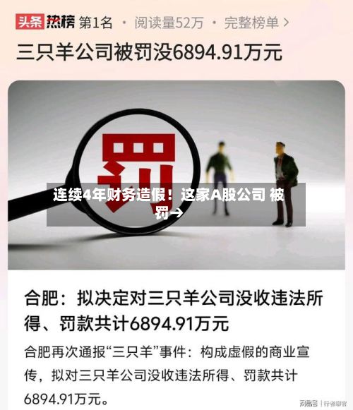 连续4年财务造假！这家A股公司 被罚→