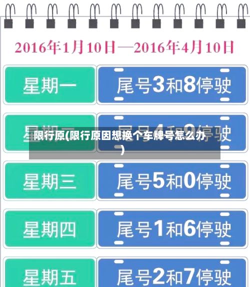 限行原(限行原因想换个车牌号怎么办)-第2张图片