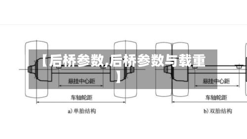 【后桥参数,后桥参数与载重】