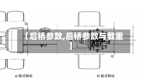 【后桥参数,后桥参数与载重】-第2张图片