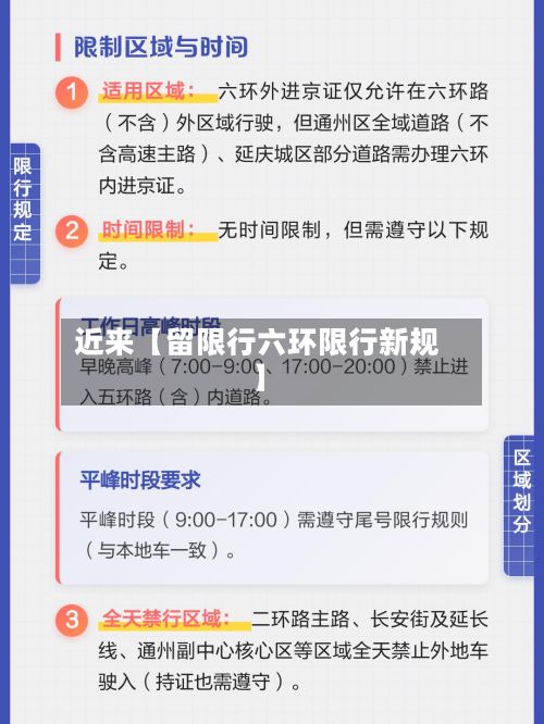 近来【留限行六环限行新规】-第3张图片