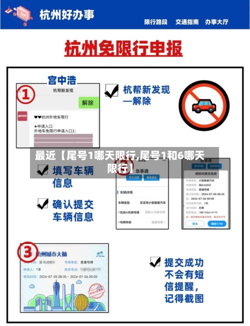 最近【尾号1哪天限行,尾号1和6哪天限行】