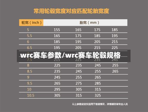 wrc赛车参数/wrc赛车轮毂规格