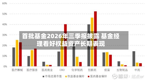 首批基金2026年三季报披露 基金经理看好权益资产长期表现