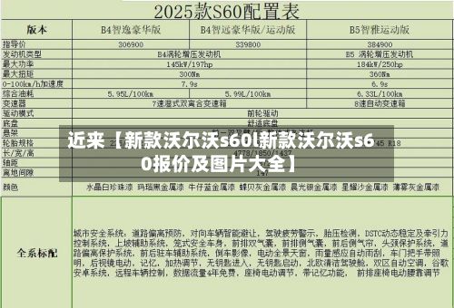 近来【新款沃尔沃s60l新款沃尔沃s60报价及图片大全】-第3张图片